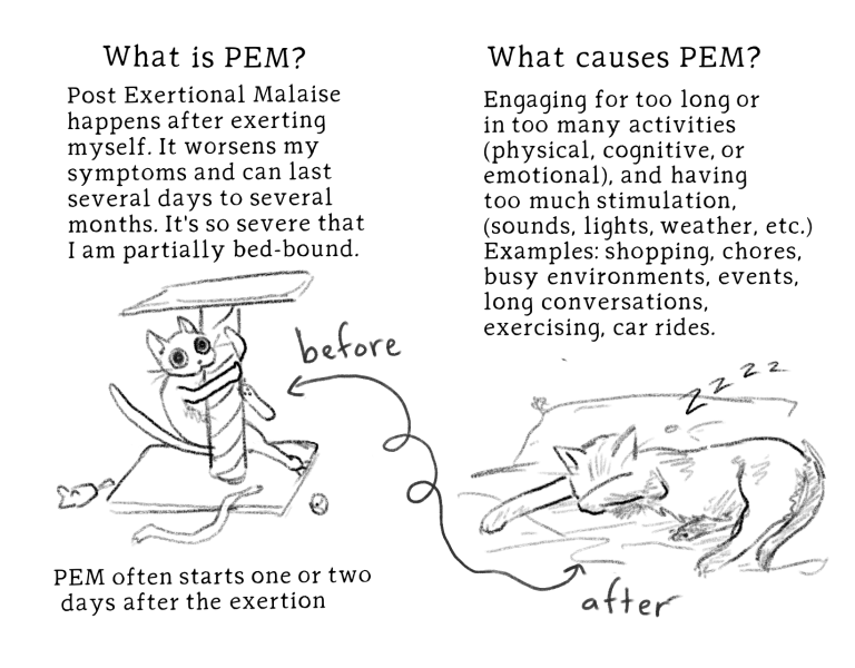 ME-CFS Zine p4-5
