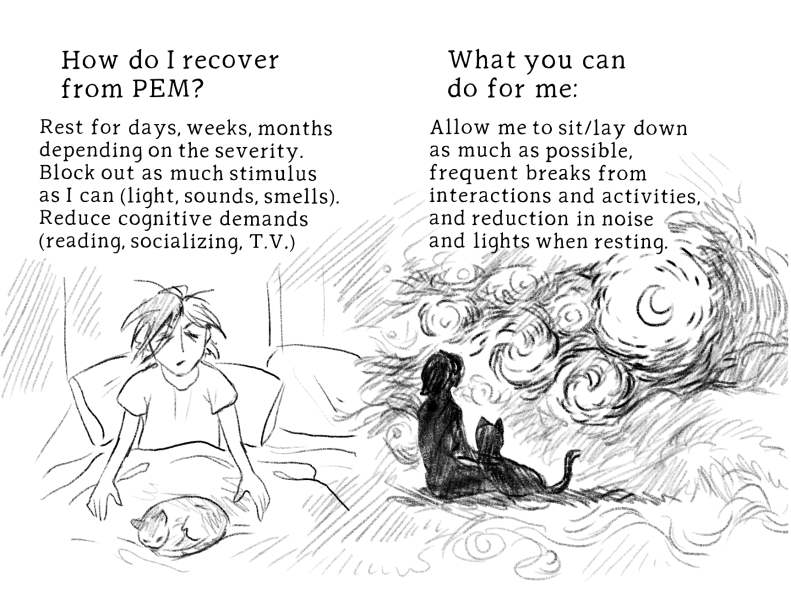 ME-CFS Zine p6-7